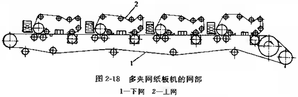 D2-18 AW(wng)C(j)ľW(wng)